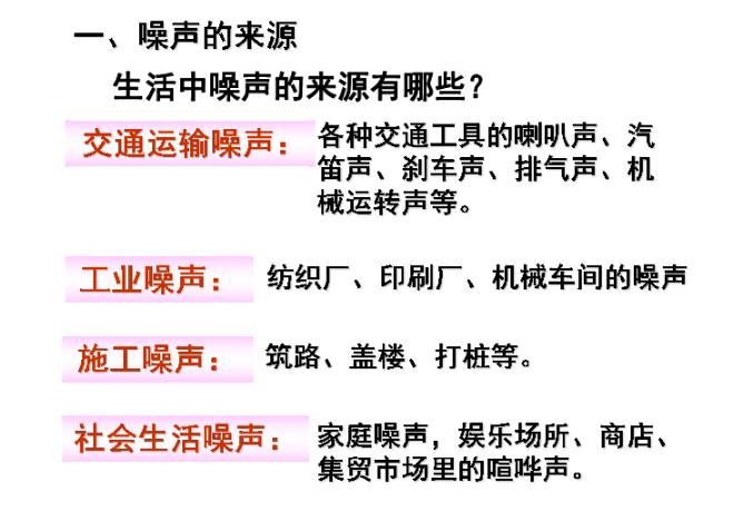 噪聲治理公司告訴你如何控制噪音？