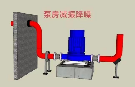 水泵噪音怎么解決？如何處理？