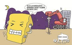 噪音治理劇場(chǎng)設(shè)計(jì)中的視距是什么意思?