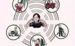 長(zhǎng)期噪音對(duì)人體有什么危害？
